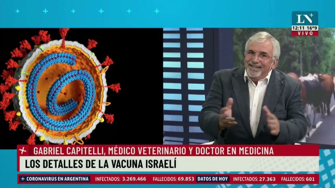 Cómo Diferenciar La Gripe Del Coronavirus – LN+ Salud