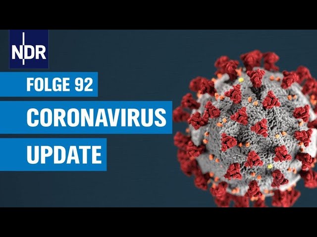 Coronavirus-Update #92: Woher Stammt Das Virus? | NDR Podcast