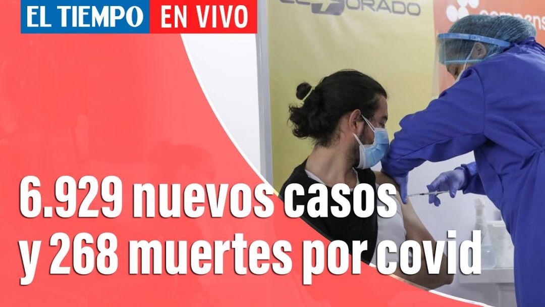 Coronavirus En Colombia: 6.929 Nuevos Casos De Covid Y 268 Muertes
