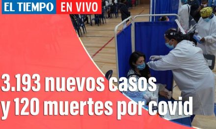 Coronavirus En Colombia: 3.193 Contagios Nuevos Y 120 Muertes Más