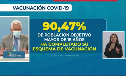 Coronavirus En Chile: Reporte 15 De Noviembre