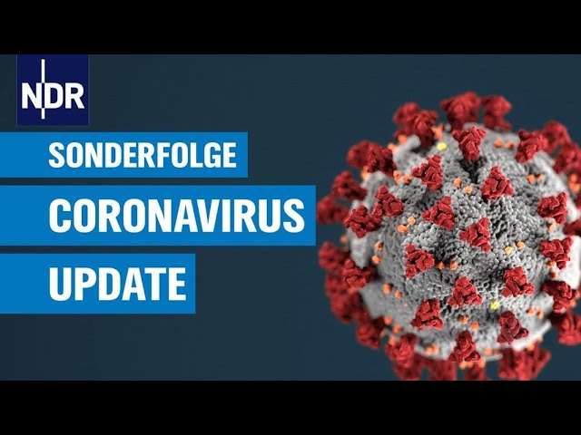 Coronavirus-Update Sonderfolge: Gespräch Mit Intensivmediziner Karagiannidis | NDR Podcast