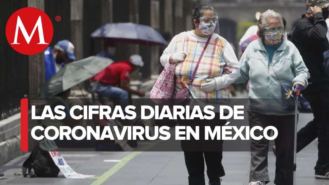 México Suma 211 Muertes Y 2 Mil 750 Nuevos Casos De Coronavirus En 24 Horas