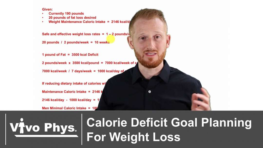 Daily And Weekly Calorie Deficit Goal Planning For Weight Loss