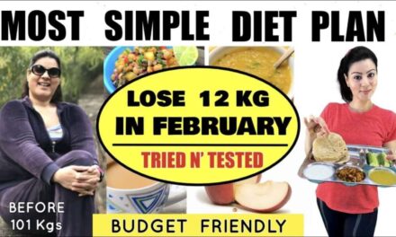 Easily Lose 12 Kgs In February  | Most Simple Diet Plan For QUICK Weight Loss | 100% Effective Diet