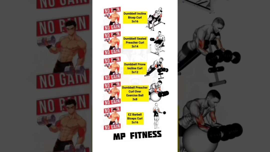 🔥 No Gain No Pain , Biceps Full Workout 💪 @mpfitness7935 #tipsandtricks #bodybuilding #fitness