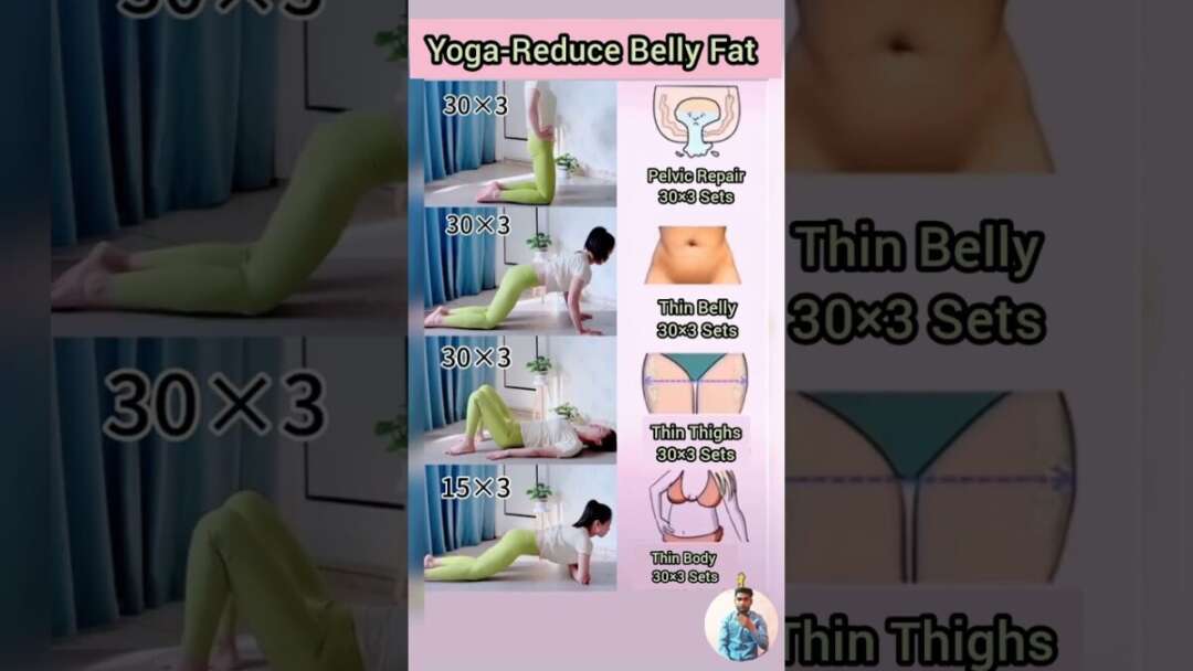 Yoga Pilates-Reduce Belly Fat#short #reducebellyfat #bellyfatloss #yoga