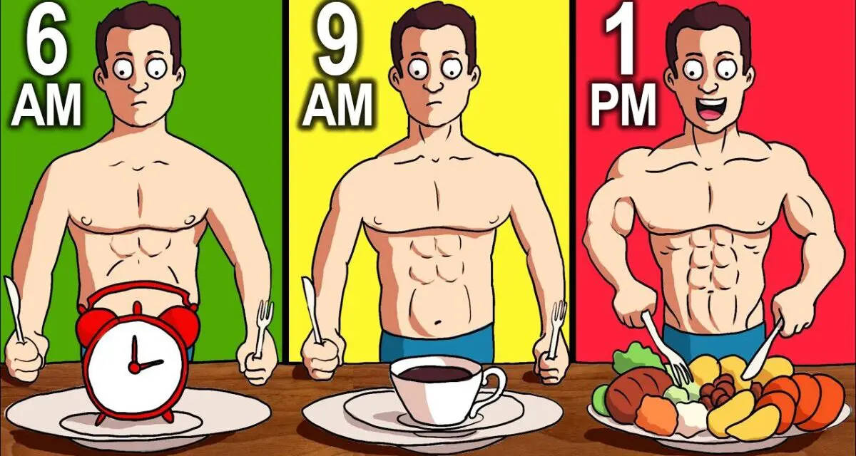 Intermittent Fasting For Weight Loss (Full Plan)