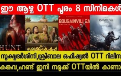 New Malayalam Movie Pani, Lucky Bhaskar OTT Release Tommorrow | This Week OTT Release Movies| HerOTT