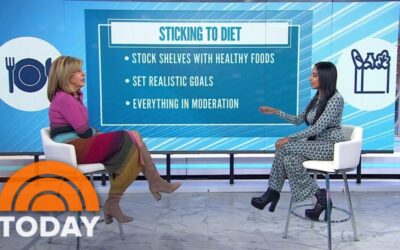 Help Hit Your 2025 Weight Loss Goals With These Diets