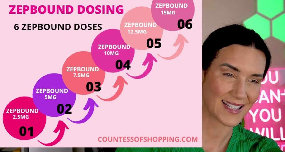 ZEPBOUND DOSING CHART: *best* Zepbound Dose For -106lb Tirzepatide Weight Loss // LMNT