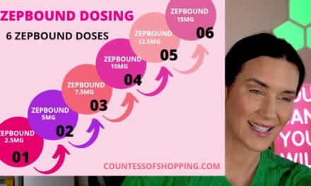 ZEPBOUND DOSING CHART: *best* Zepbound Dose For -106lb Tirzepatide Weight Loss // LMNT
