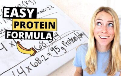 How To Calculate Your Protein Needs [Weight Loss Vs. Fitness]