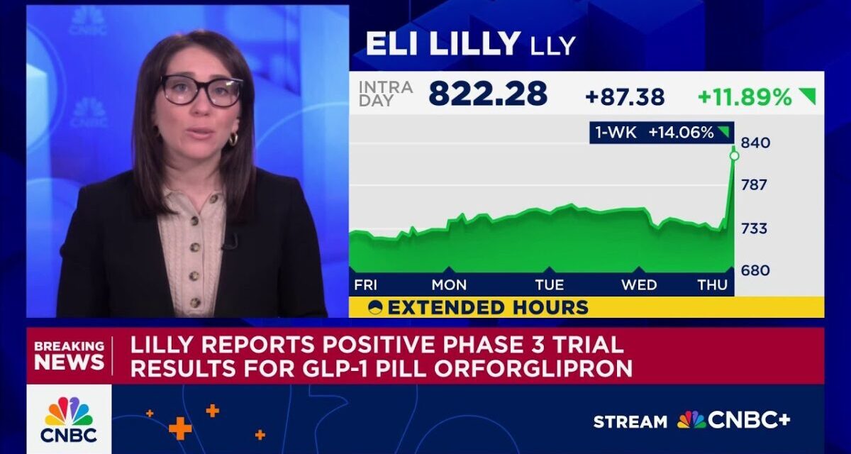 Eli Lilly’s Weight Loss Pill Succeeds In First Late-stage Trial On Diabetes Patients