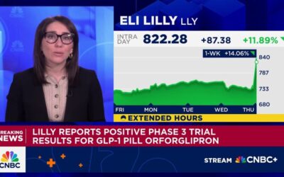 Eli Lilly’s Weight Loss Pill Succeeds In First Late-stage Trial On Diabetes Patients