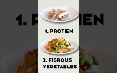 The Easiest Meals For Weight Loss