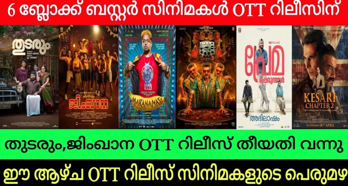 Thudarum, Alappuzha Gymkhana Official OTT Release Date|New Malayalam Movie OTT Releases|Tonight OTT|