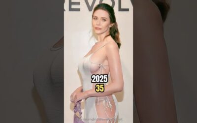 Avengers Endgame Cast (2019 2025) Then And Now #avengers #marvel  #endgame