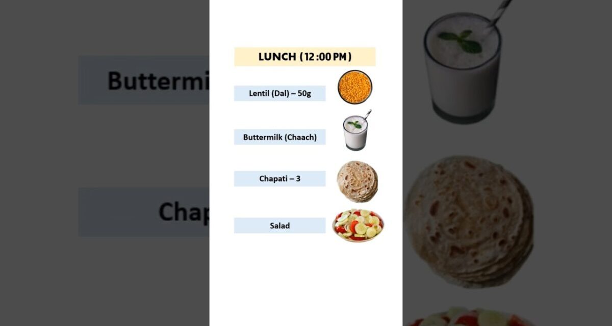 Effective Weight Loss(Fat Loss) Cutting Diet Plan For Fast Results| 1800 Cal. #shorts #youtubeshorts
