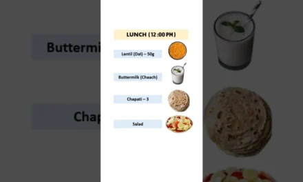Effective Weight Loss(Fat Loss) Cutting Diet Plan For Fast Results| 1800 Cal. #shorts #youtubeshorts