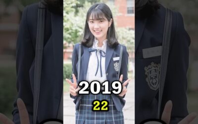 Extraordinary You (2019) Cast Then And Now #kdrama #kpop #koreandrama #shorts #thenandnow