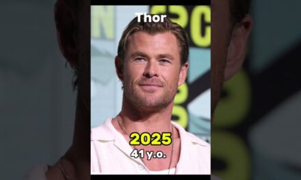Avengers End Game (2019) Cast Then Vs Now #film#cast#avengersendgame