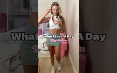 What I Eat In A Day | How I Get 130 Grams Of Protein For Healthy Weight Loss.