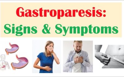 Gastroparesis Signs & Symptoms (ex. Nausea, Abdominal Pain, Weight Loss)