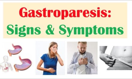 Gastroparesis Signs & Symptoms (ex. Nausea, Abdominal Pain, Weight Loss)