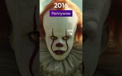 IT: Then & Now #shorts