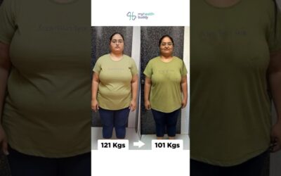 20 Kgs Weight Loss | My CALORIE DEFICIT DIET PLAN