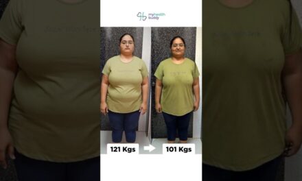 20 Kgs Weight Loss | My CALORIE DEFICIT DIET PLAN