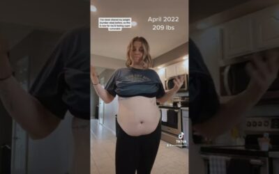 Weight Loss Transformation | Health & Fitness Journey | Postpartum Journey | Mega Mom