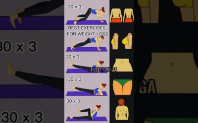 How To Burn Fat Fast At Home | Best Exercises For Weight Loss