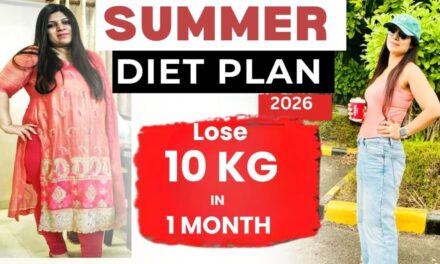 Summer Diet Plan | Full Day Eating Lose Weight Fast| Lose 10 Kgs In 10 Days | Dr. Shikha Singh Hindi